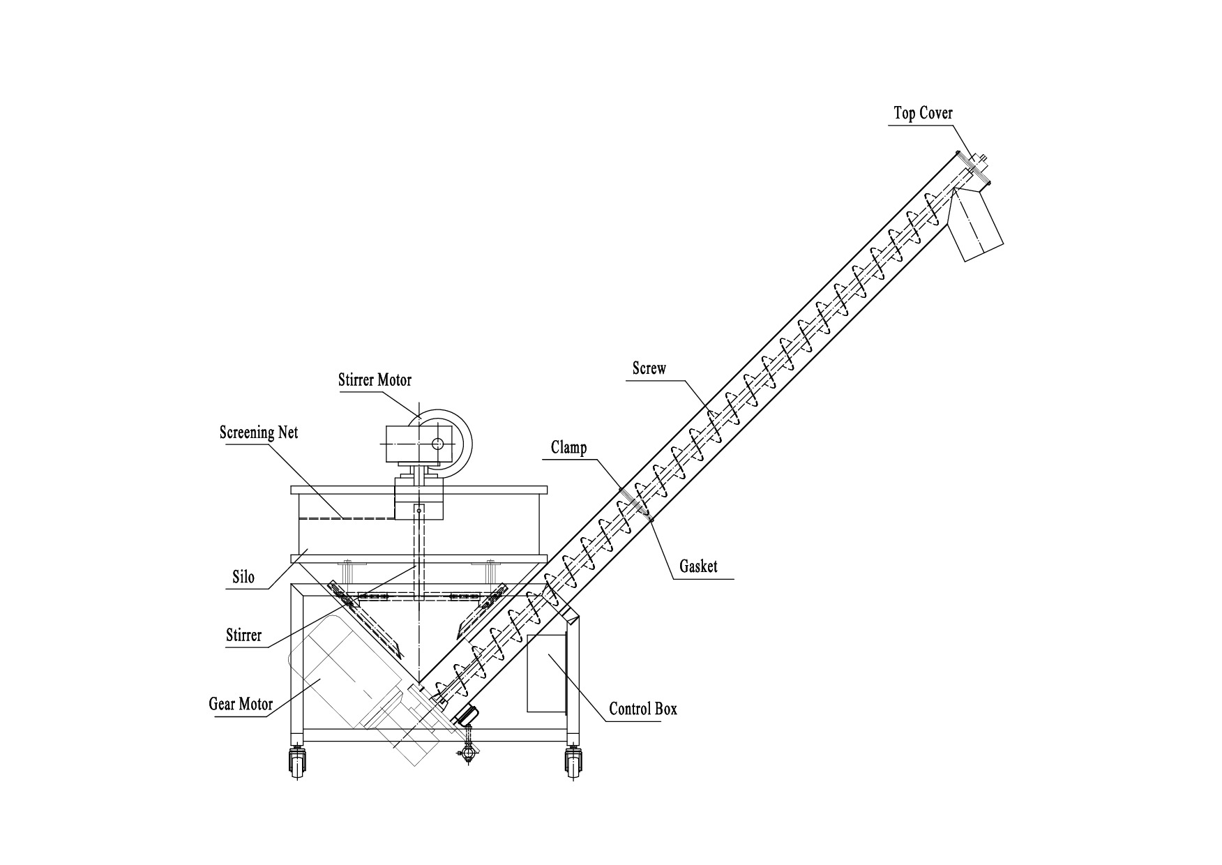 Máquina de alimentación de tornillo APT-T4 (tolva de agitación)