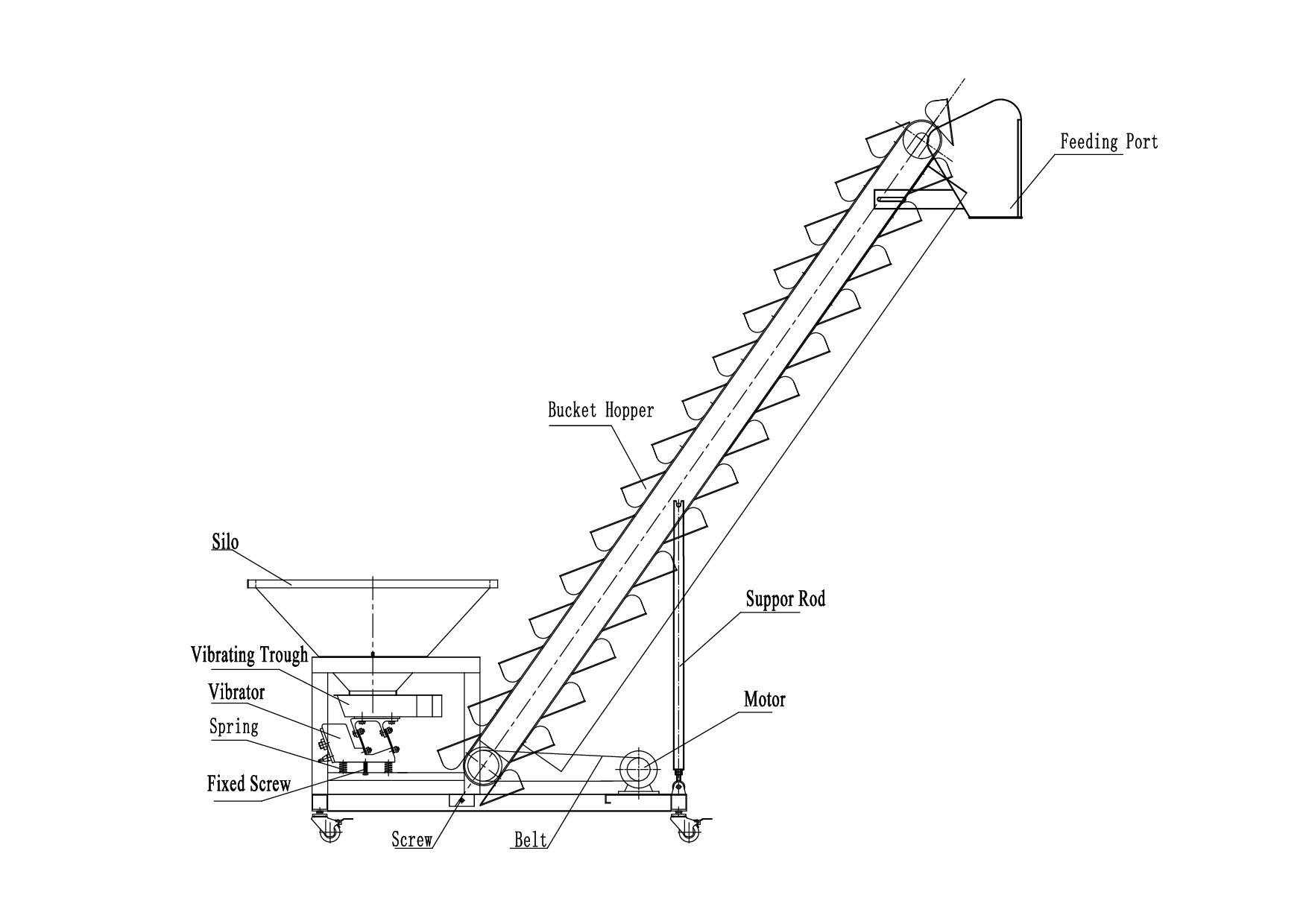 Máquina de alimentación de cubos APT-T1