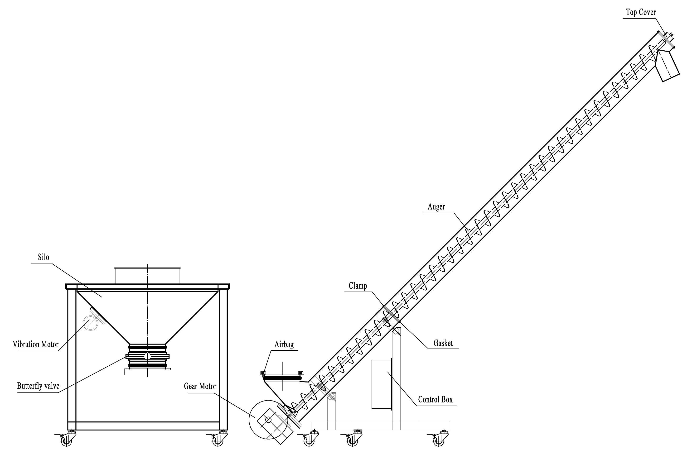 Máquina de alimentación de tornillo de tolva móvil