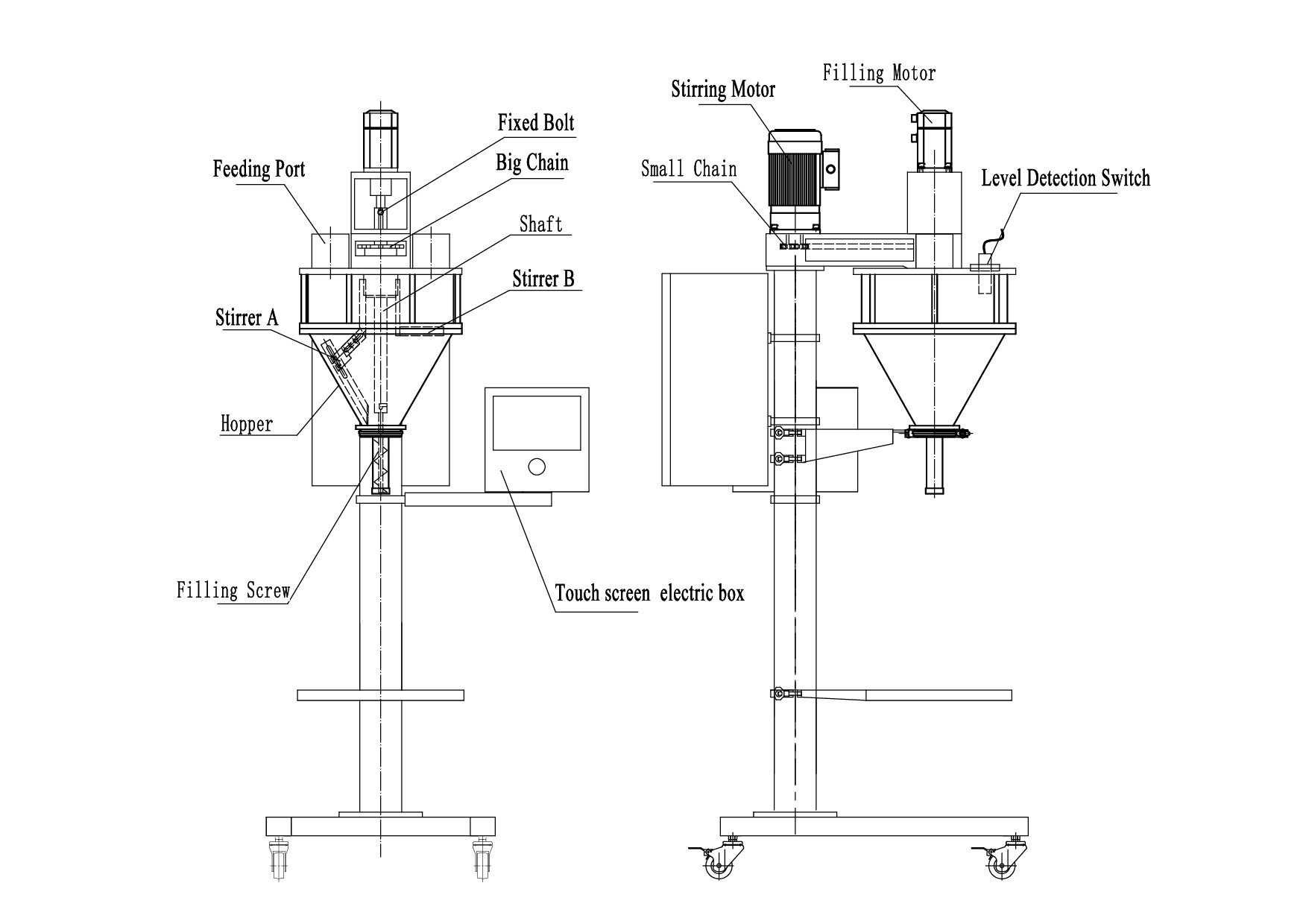 Máquina de embalaje de polvo GMB-01A