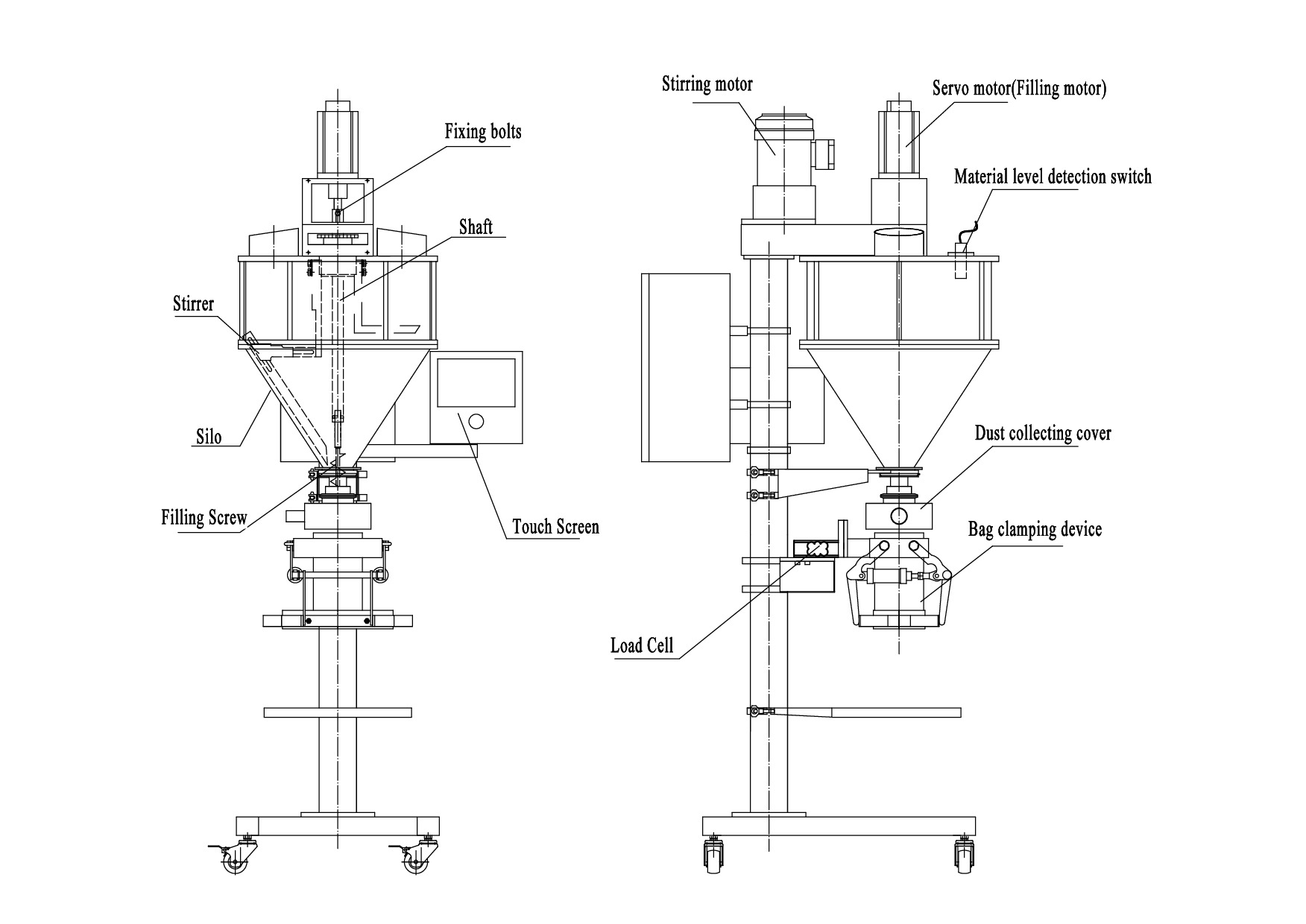 Máquina de embalaje de polvo GMB-15kg (pesado)